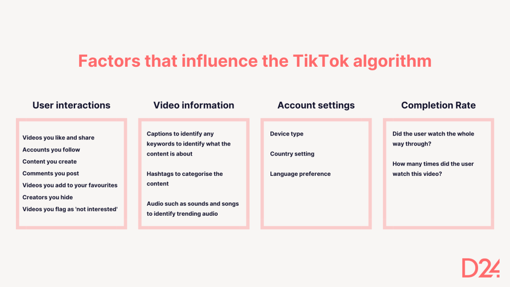 Factors that influence the TikTok algorithm