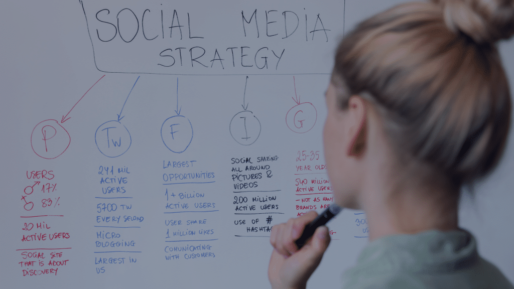 social media marketing strategy 2023:2024